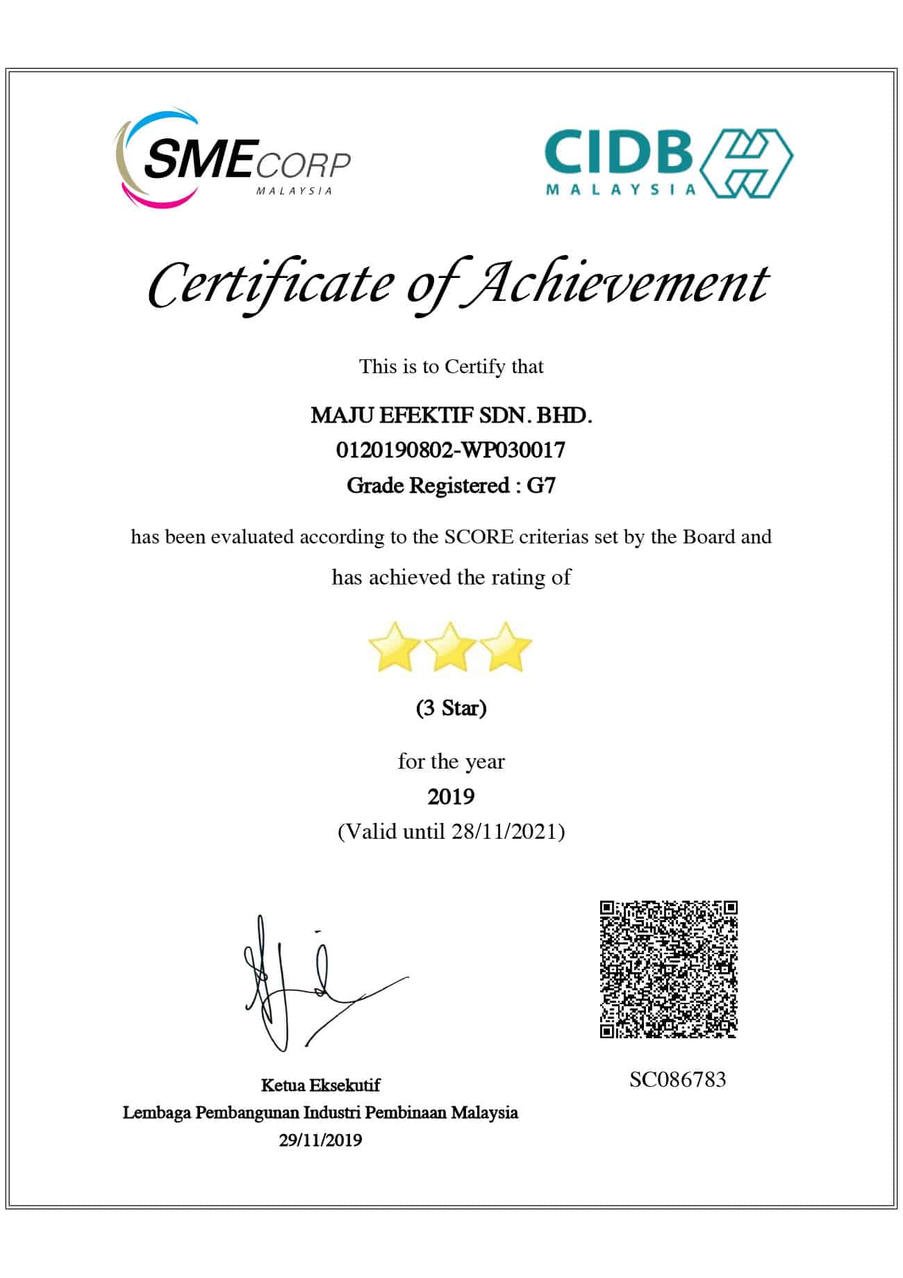 Score Certificate HKT Holdings Sdn Bhd